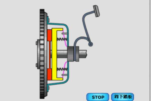 手动挡起步正确步骤油离配合技巧,老司机开手动挡技巧