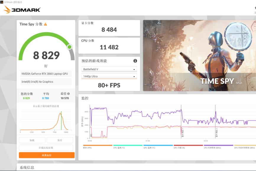 游匣g怎么样,戴尔游匣g155511i5版值得买吗