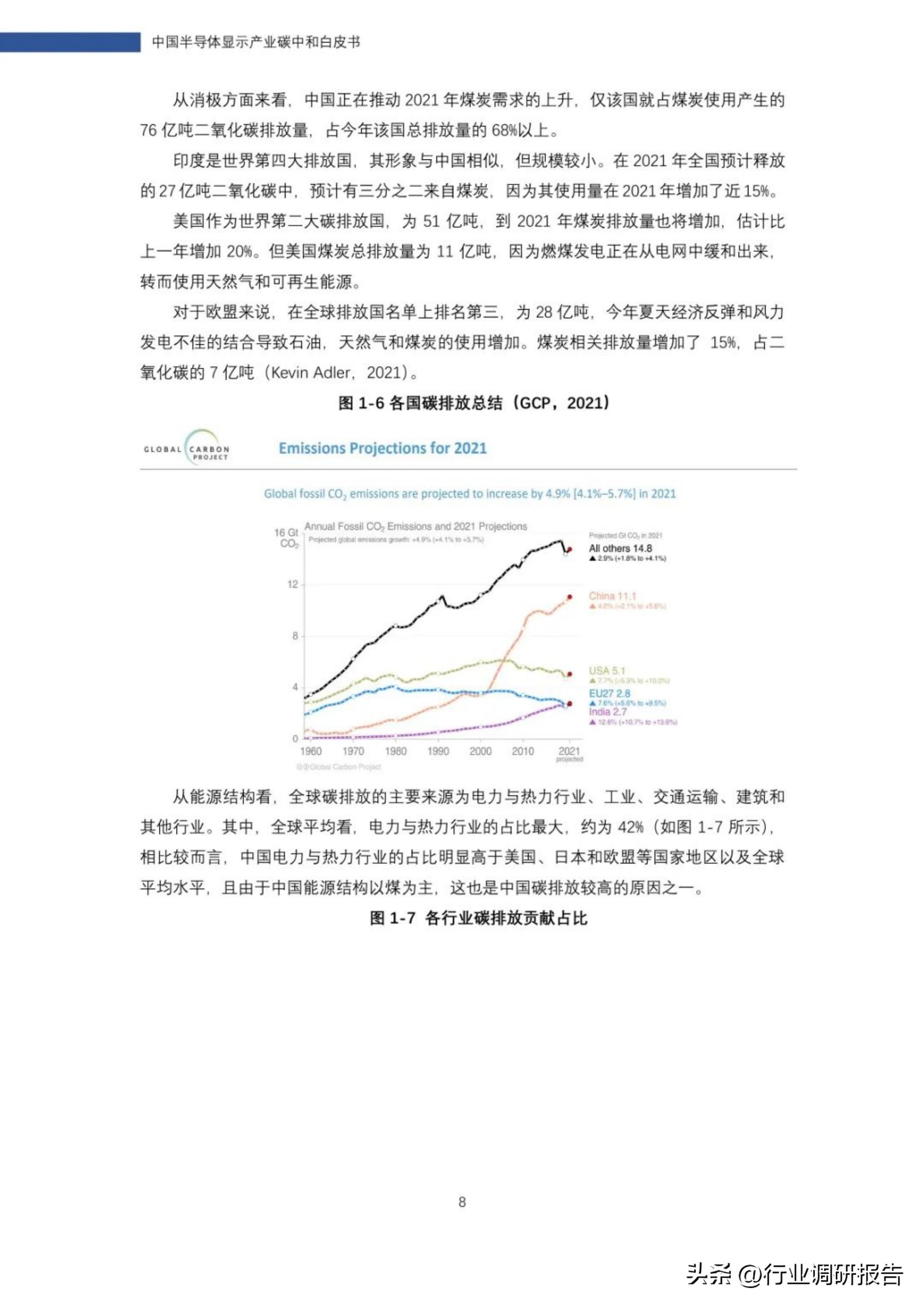 2022年中国半导体显示产业碳中和白皮书
