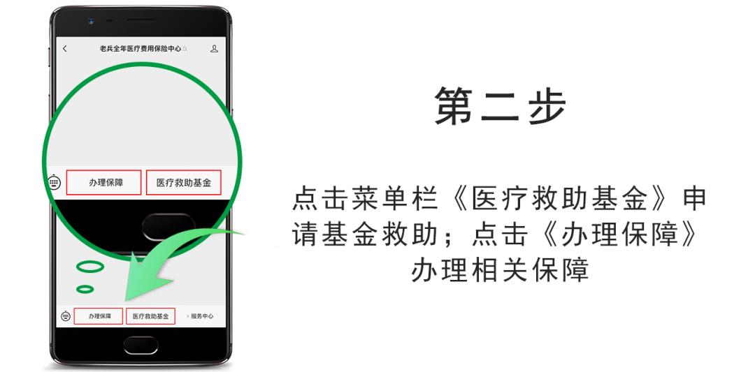 退役军人医疗全年报销卡怎么办理,退役军人医疗全年报销卡怎样办理