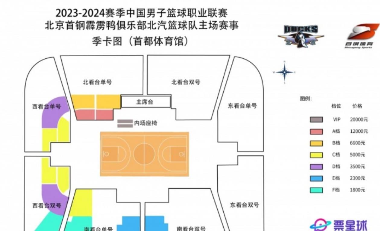 cba新赛季如何订票,cba首钢男篮消息
