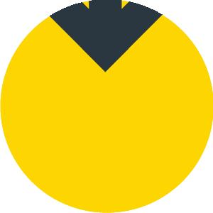 新企业安全生产法试题,安全生产责任人考试题库