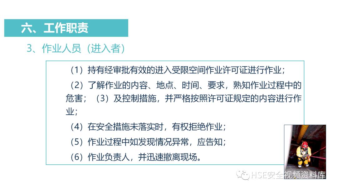 PPT|【课件】进入有限空间作业流程培训