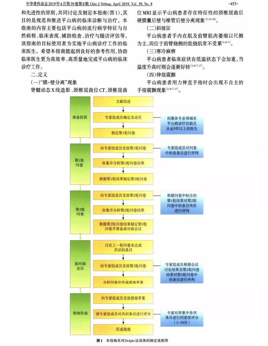 平山病-2019诊疗指南
