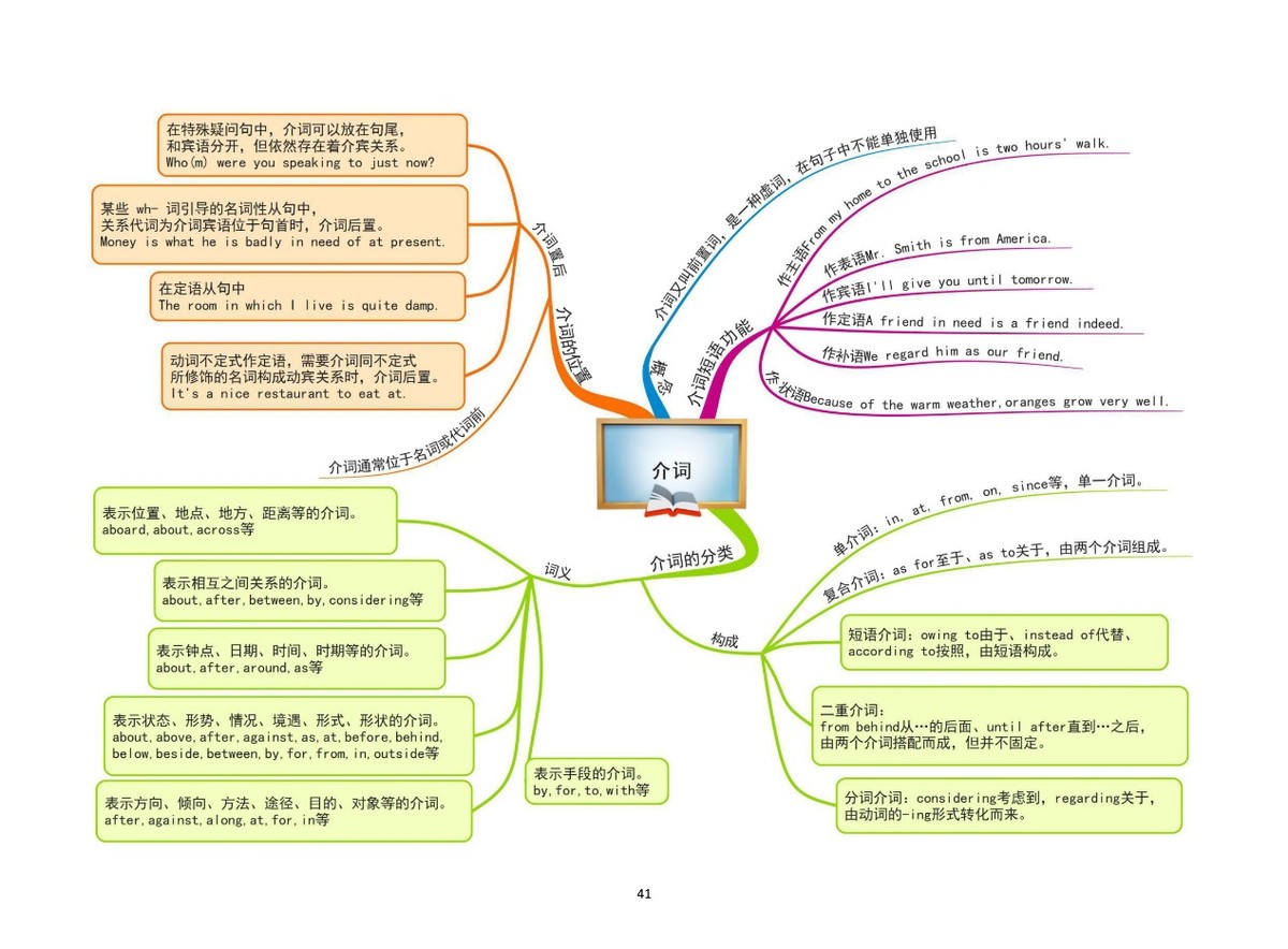 学习时间长睡眠时间不够怎么办,初中生睡眠时间怎么安排