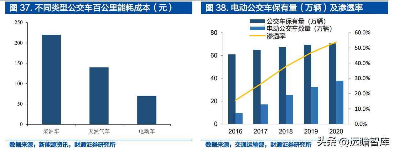 铝电容龙头股票,锂离子电池产业龙头