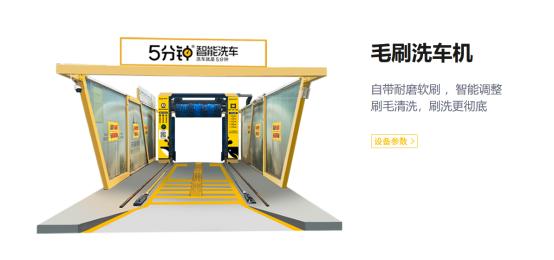 2022年智能洗车,全自动智能洗车市场