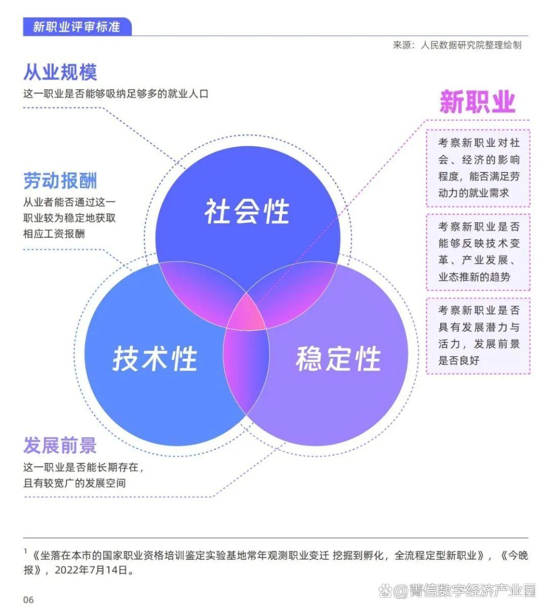 月入过万真实职业,可以月入过万的职业有哪些