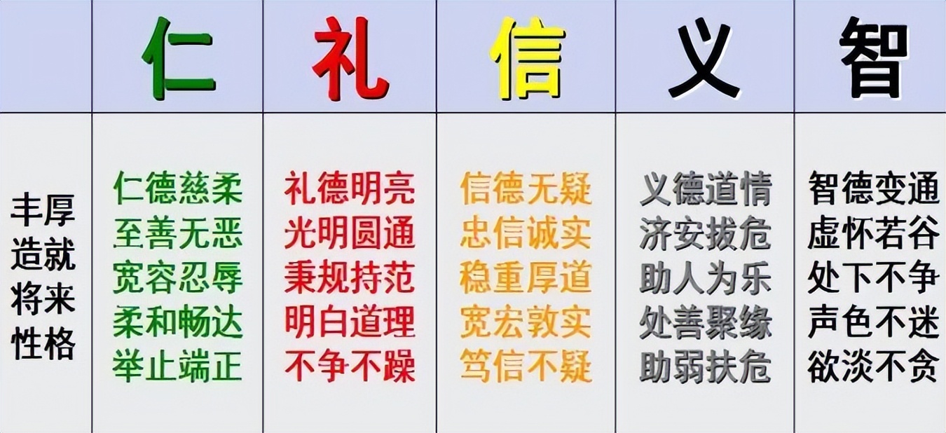 涓崕浼犵粺浜斿痉淇韩鏂囧寲鍏ㄥ,涓崕浜斿痉淇韩鏂囧寲