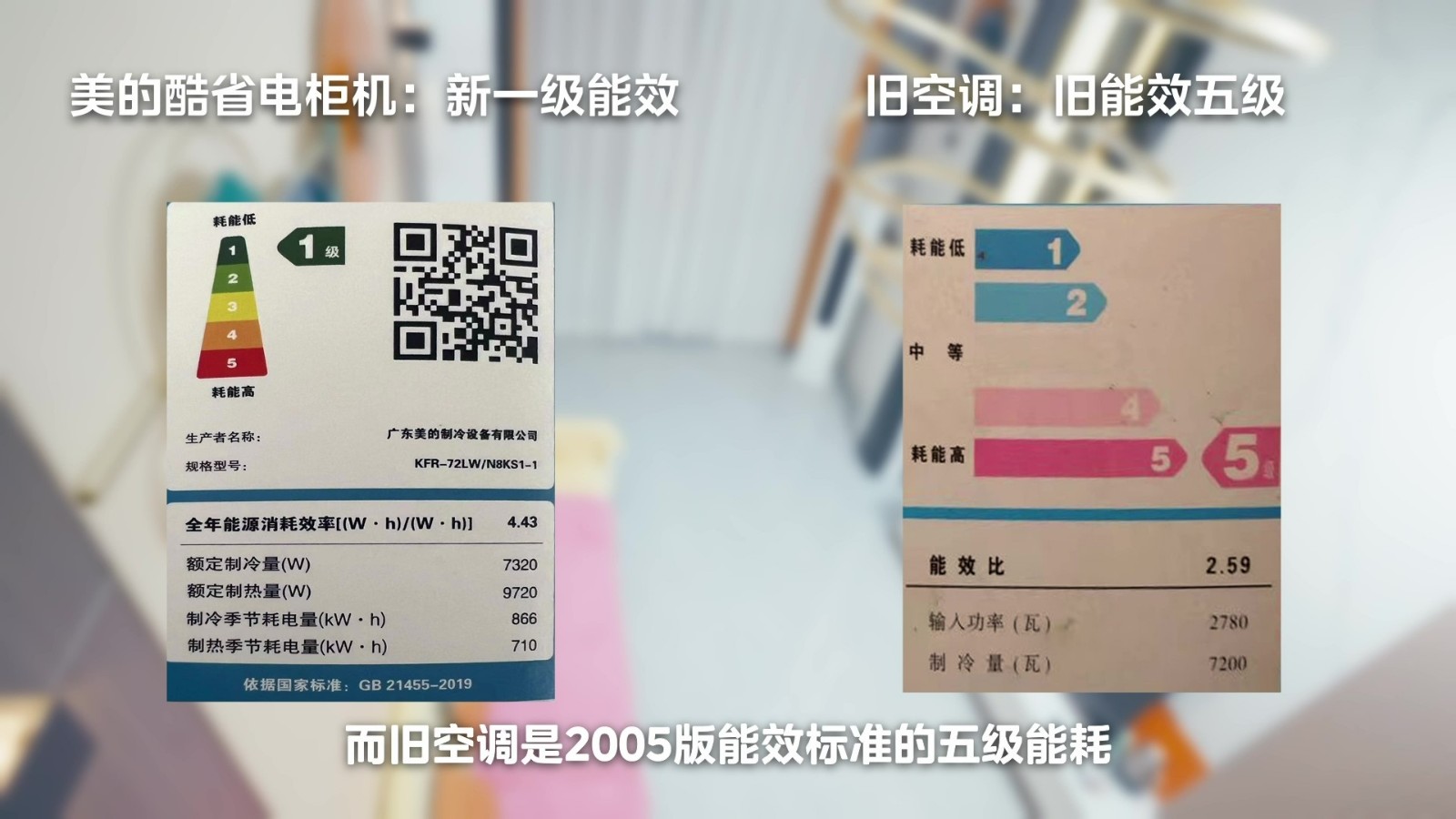 美的空调怎么以旧换新划算,旧空调以旧换新划算