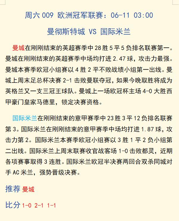足球预测今日推荐021曼彻斯特联,曼彻斯特城比赛回放