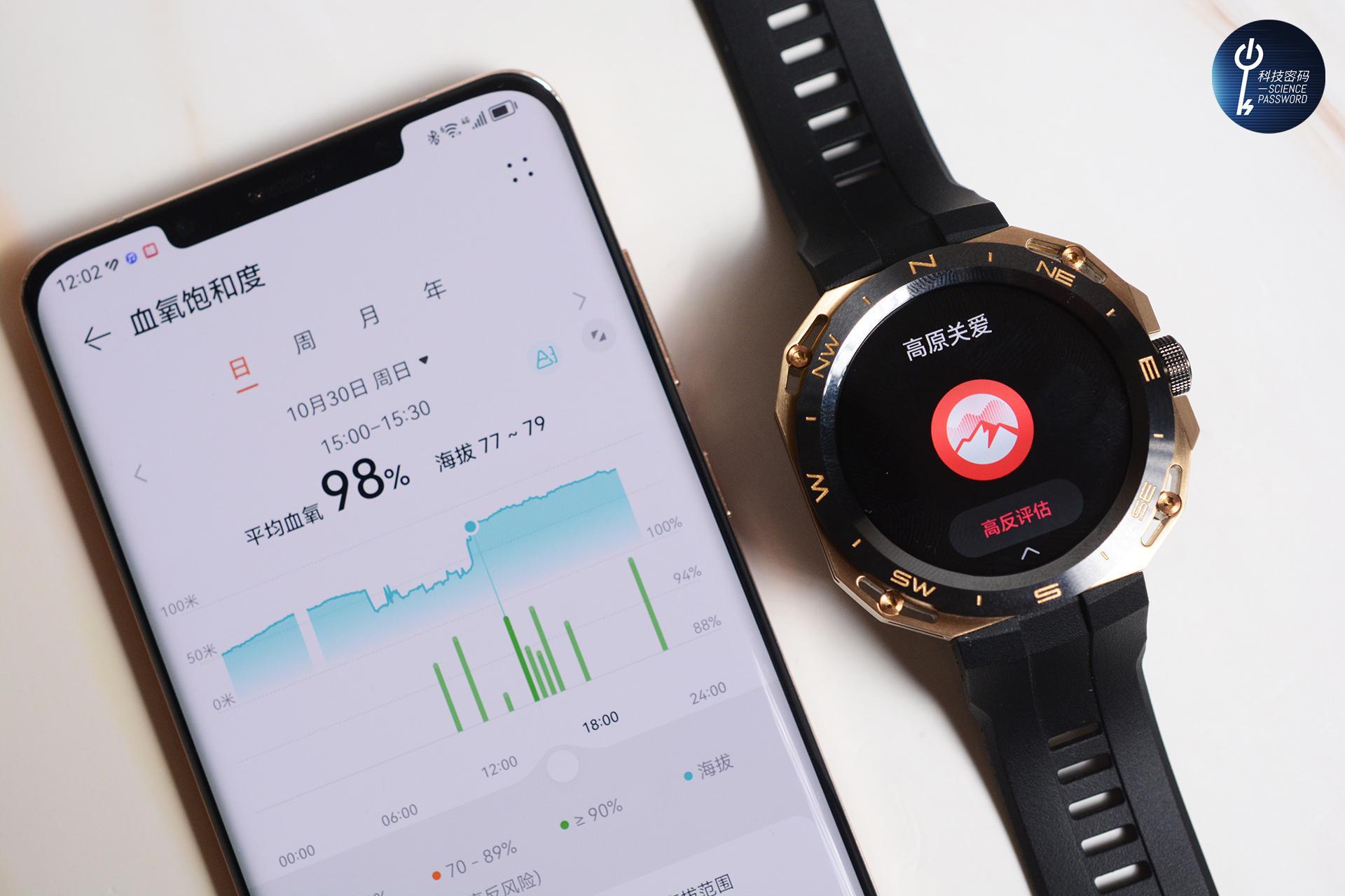 华为watch gt 时尚版表盘推荐 (华为watch十大必买表盘)