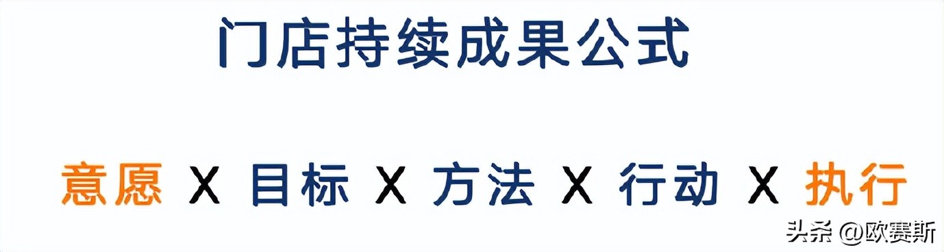 樊文花加盟店费用及利润,加盟樊文花是怎么盈利的