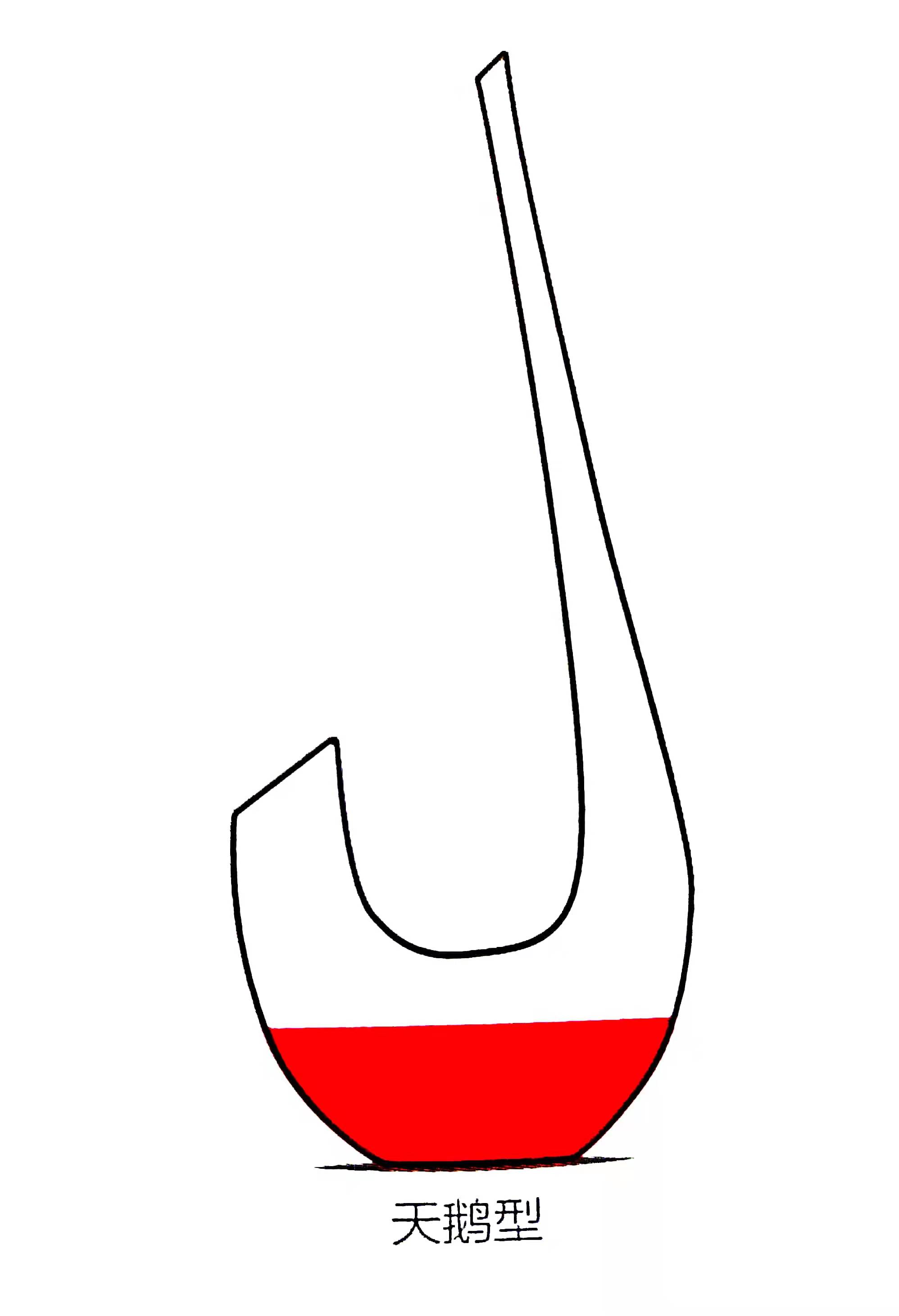 红酒快速醒酒器真的有用吗,红酒怎样用醒酒器最好