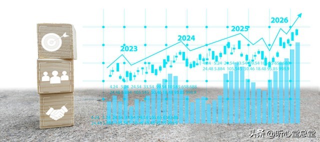 如何成为“国际郑”，城镇化率说明一切