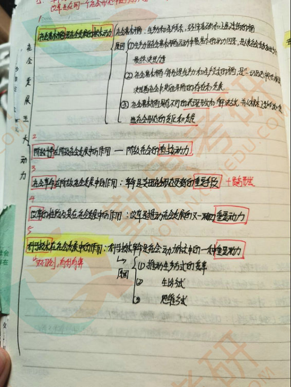 四川师范大学教育学考研专硕学姐：我想一次成功
