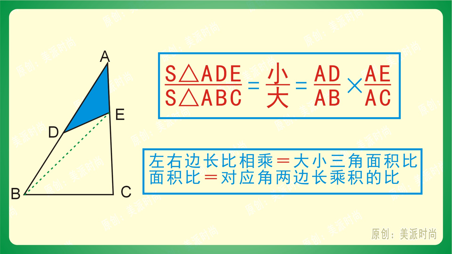 鸟头模型蝴蝶模型燕尾模型区别,几何三角形五大模型