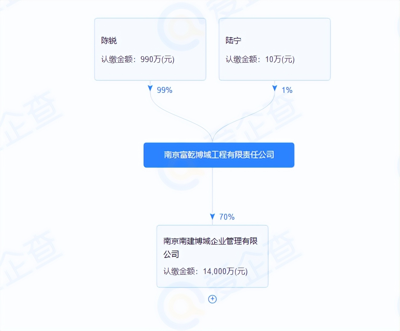 南京建筑设计院欠薪,南京市建筑设计院欠薪怎么办