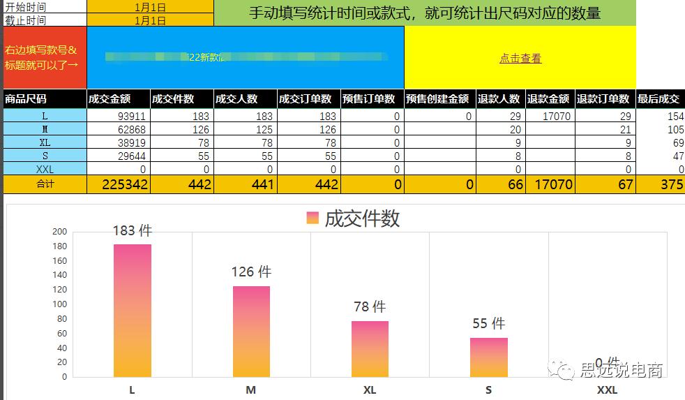 抖音电商直播运营全部教程,抖音直播电商运营入门教学