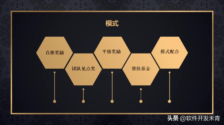 电商平台该如何打造,电商平台里店铺如何引流