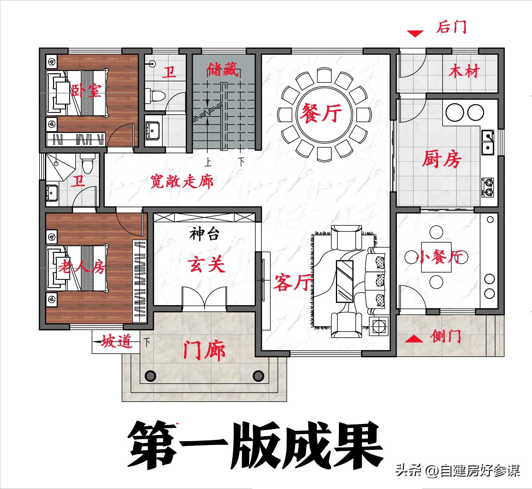 自建房厨房柴火灶尺寸和设计图,农村带火灶房屋设计图纸