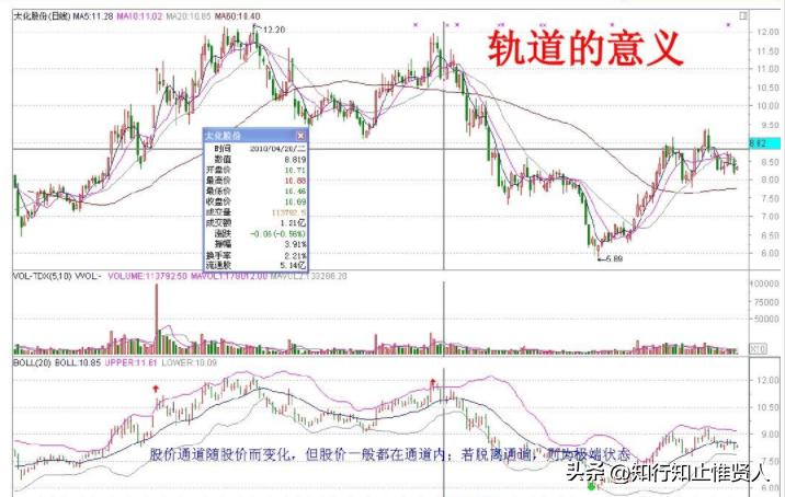 学到极致是什么意思,学到极致便是沧海一粟
