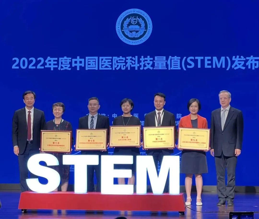 2020中国医院科技量值排行榜,2020中国医院科技量值排名发布