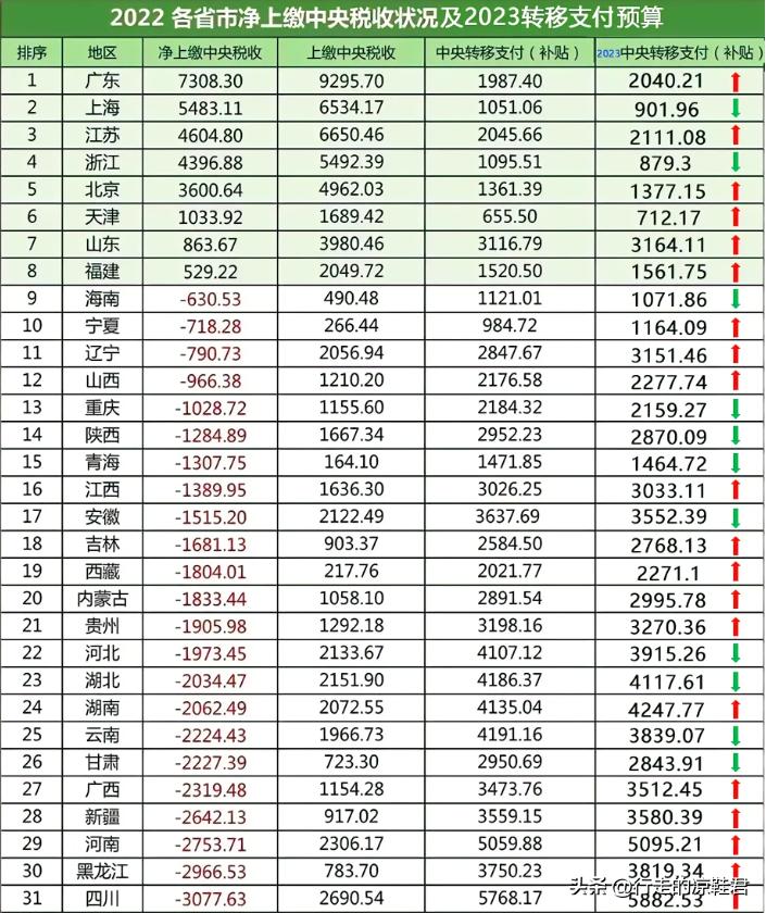 投资不过山海关山海关指哪里,投资不过山海关投资不过黄河