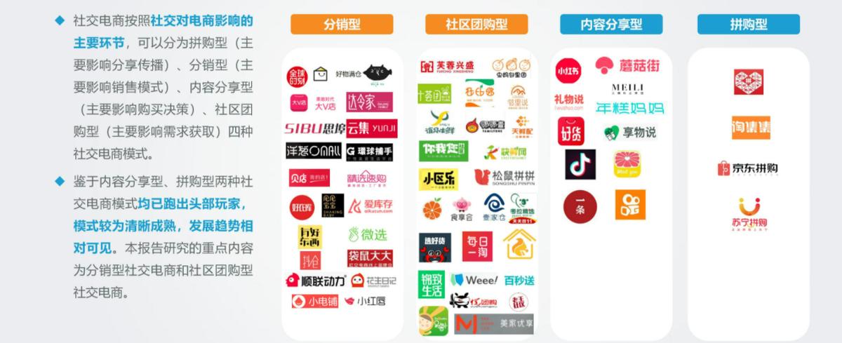 刘总的商业模式,刘总商业模式