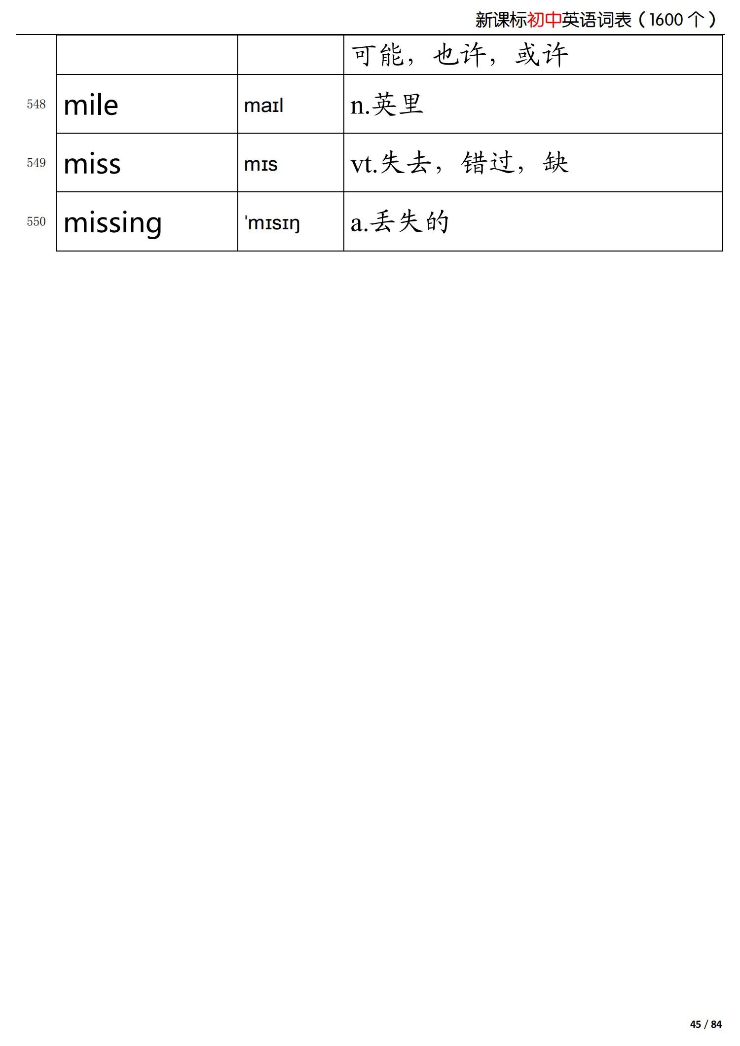 初中英语新课标掌握的词,初中英语语法归纳总结