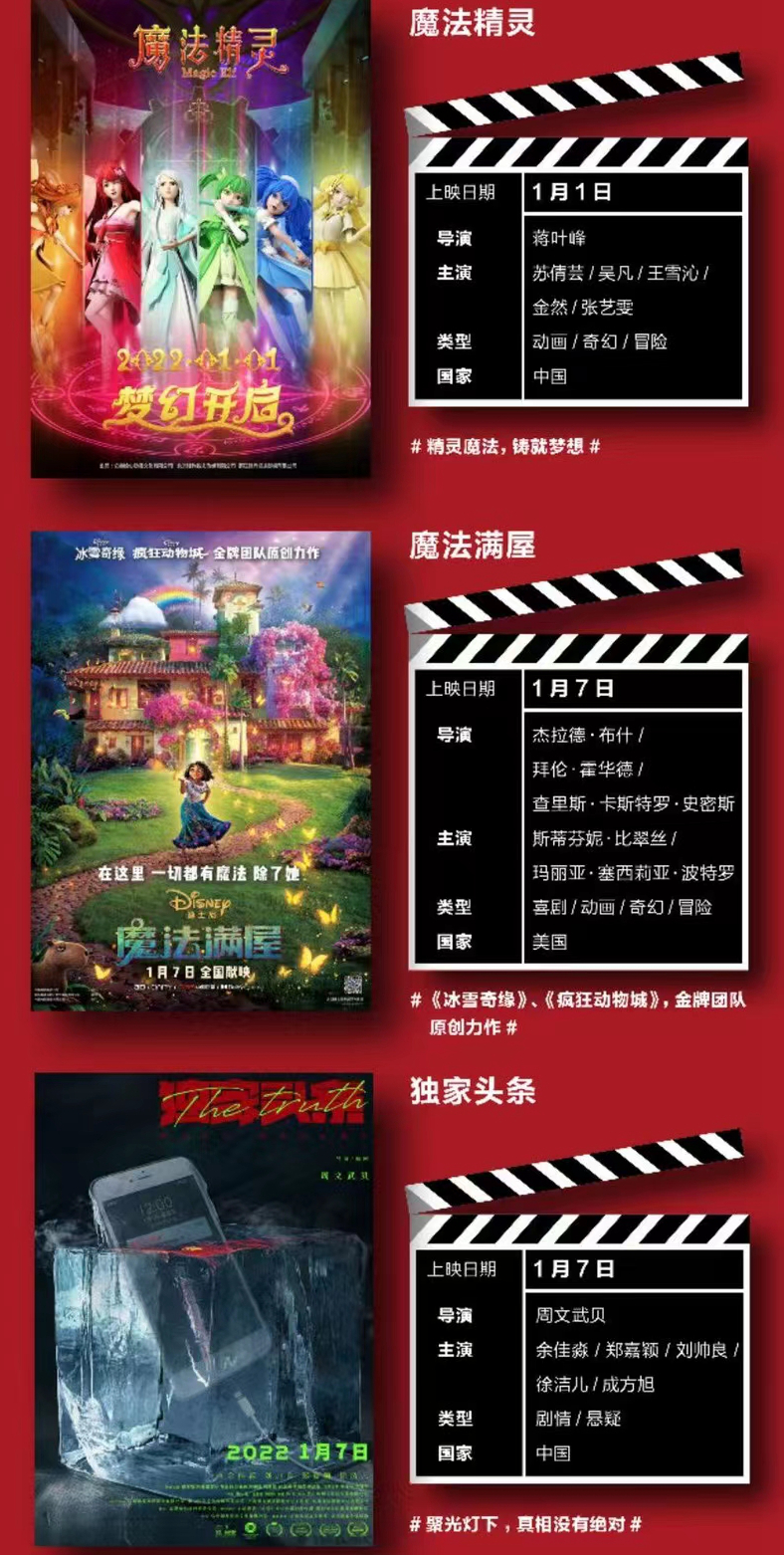 2020年1月内地院线公映片单,2022年1月电影院线上映名单