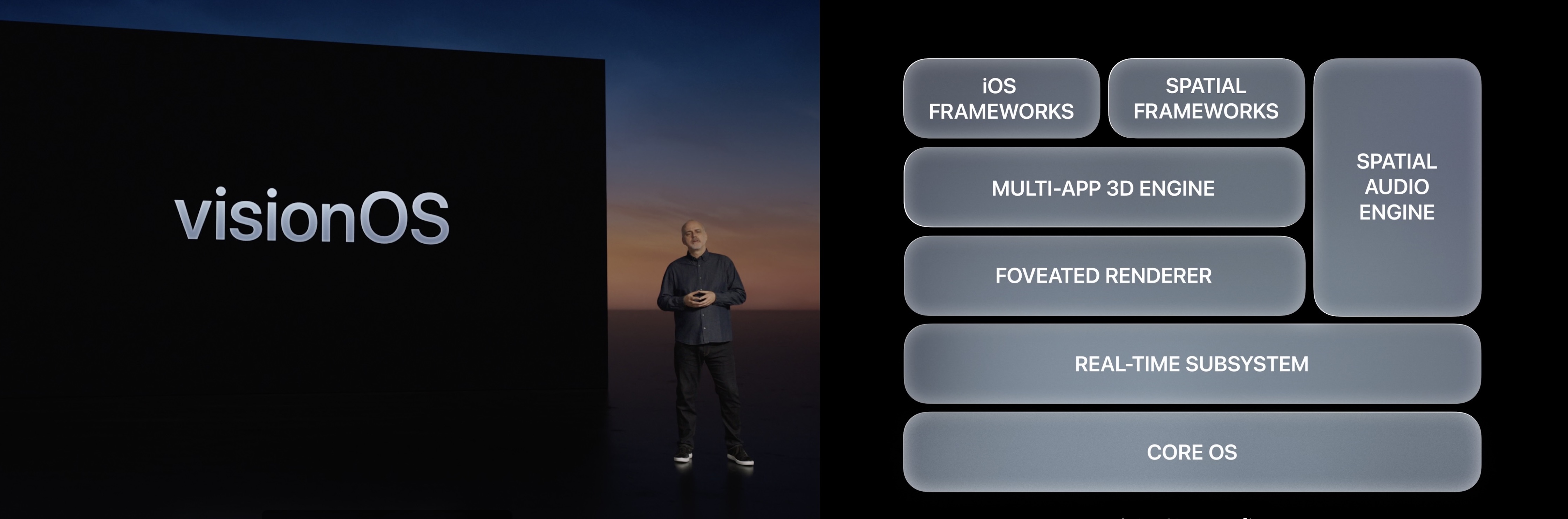 applevisionpro发布会实录,applevisionpro预计下个月发布