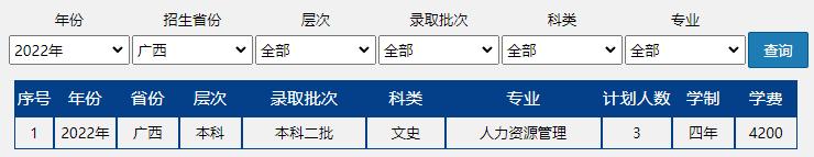 速戳!北京市2022高考分数线正式发布!北京联合大学近三年录取分数线汇总!