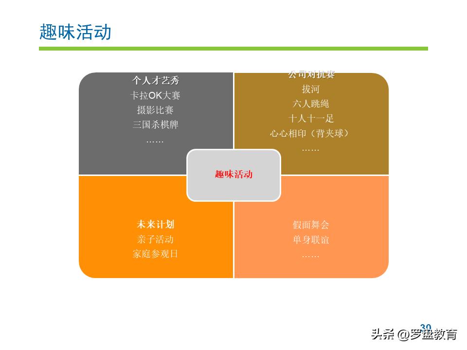 员工内卷严重如何解决,内卷激励语录