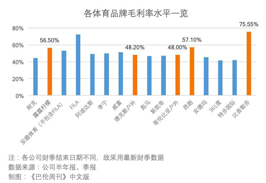 除了国足其他队不能踢世界杯吗,除了国足没去中国制造都去了
