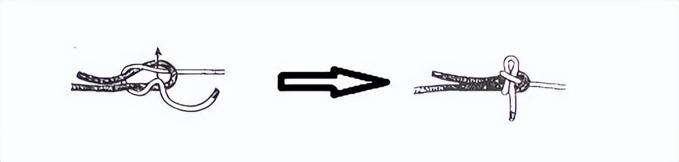 常用的18种绳结打法及用途,绳结干货教学