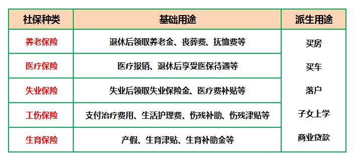打工人一定要知道这些规定,打工人必须知道的几个劳动法知识