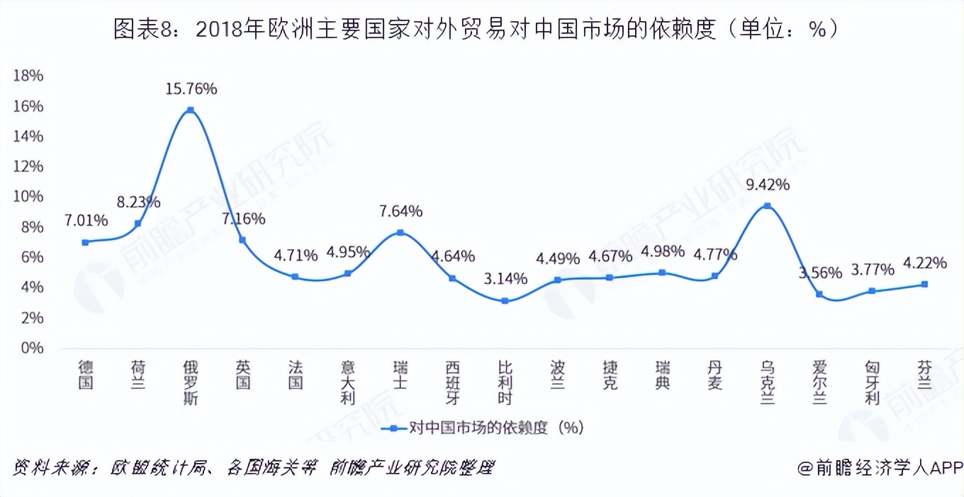 受伤的全球化与中国应变，“一带一路”将打造全新的国际格局