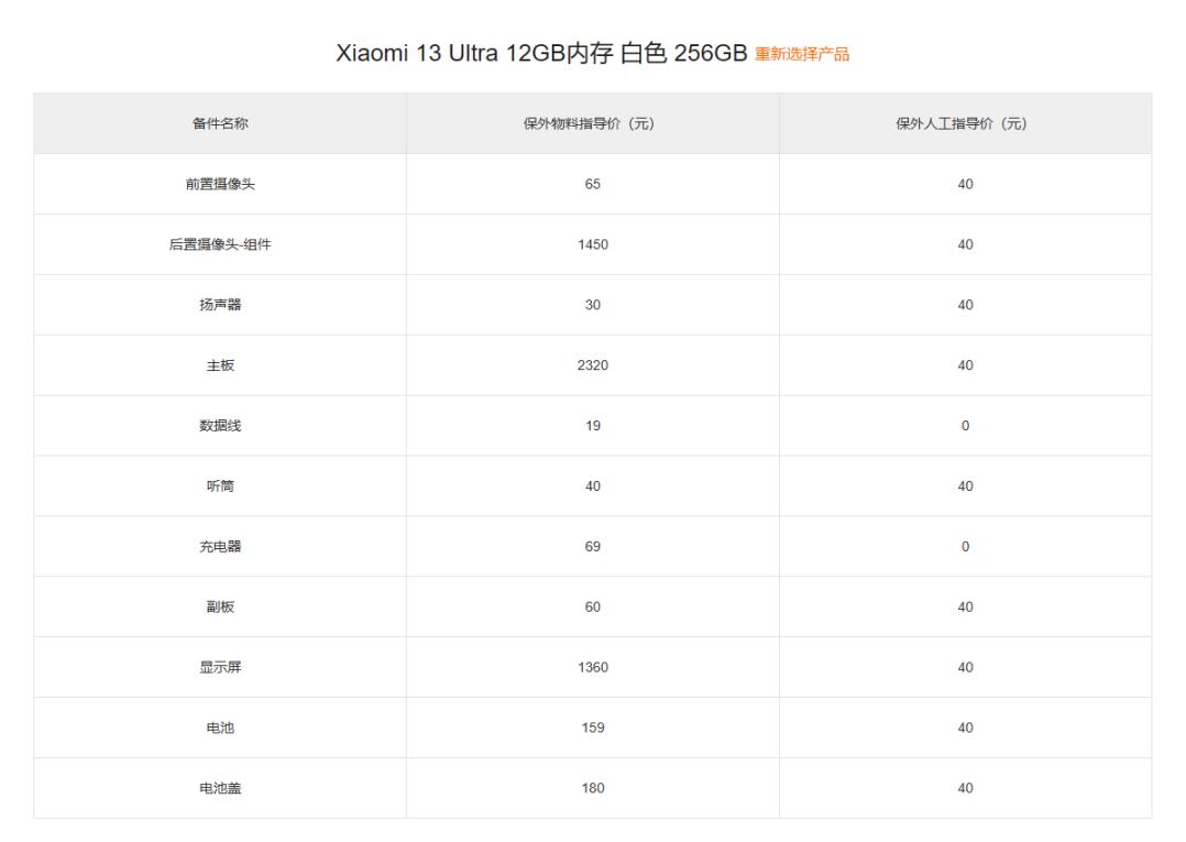 小米13ultra维修费用,小米13ultra维修价格