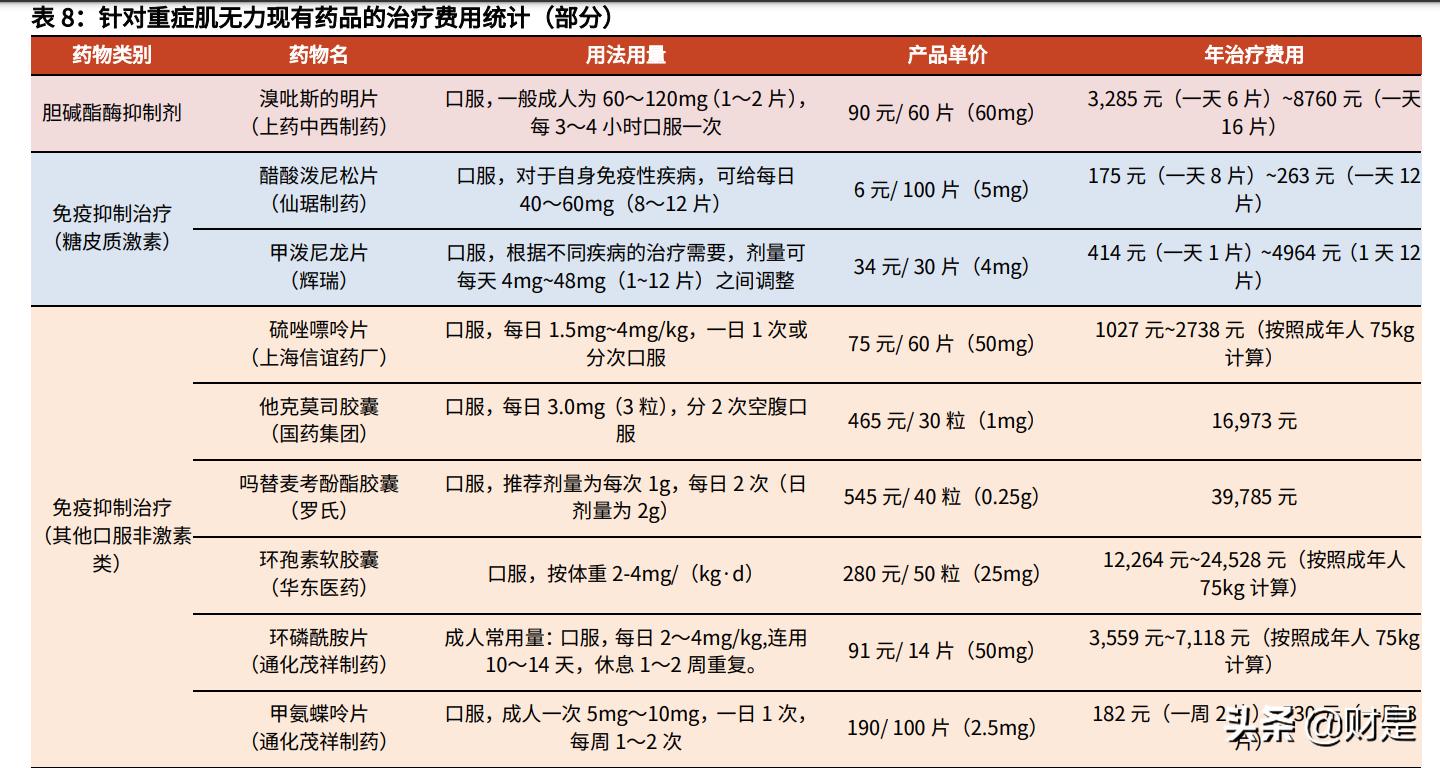和铂医药是国企吗,和铂医药深度分析