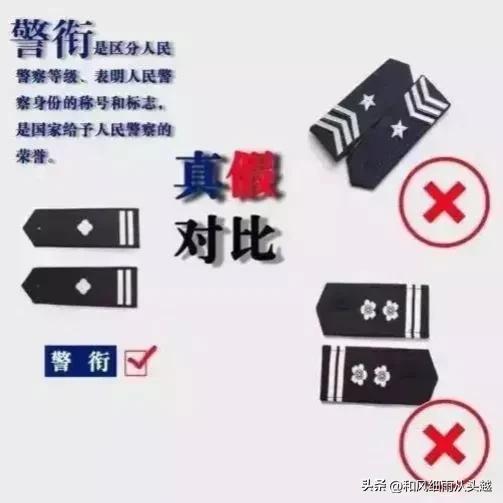 遇到警察盘问怎么保护自己,警察盘问可以拒绝回答吗