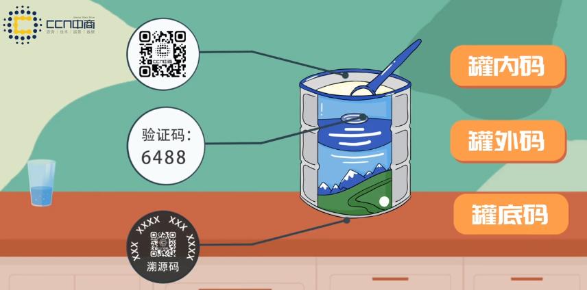 乳品营销方案,乳制品营销策略方案