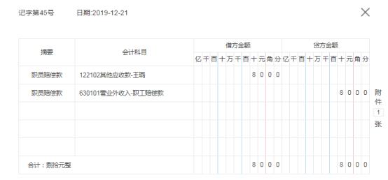 新手餐饮会计怎么做账完整版,免费餐饮代金券怎么做账务处理