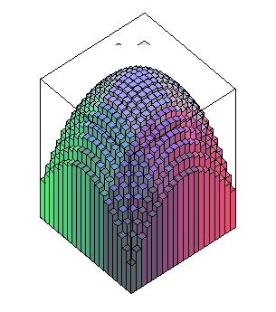小学数学知识点对比初中高中,小学初中数学重难点讲解