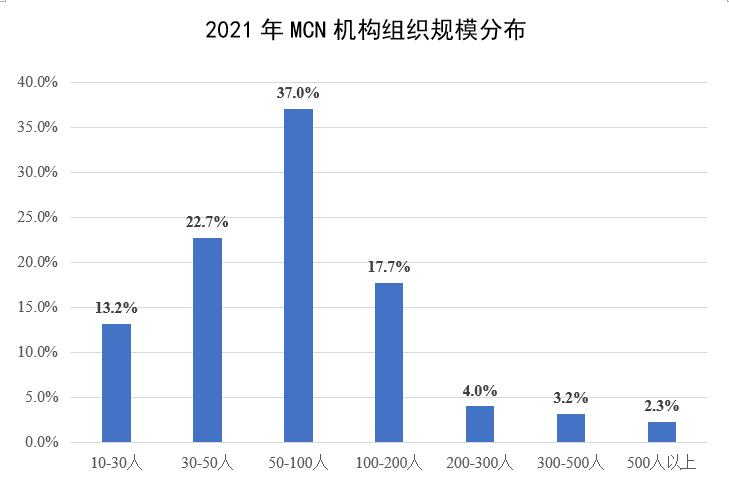 从冷笑话到意公子,14年的“社交媒体本地人”做对了什么?