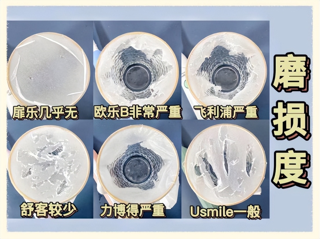 电动牙刷哪个牌子最好测评,哪个品牌的电动牙刷最好测评