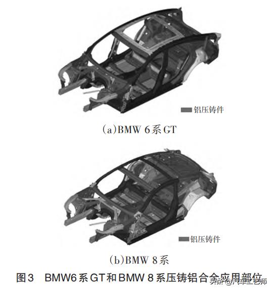 乘用车白车身铝合金压铸结构件及材料应用研究进展