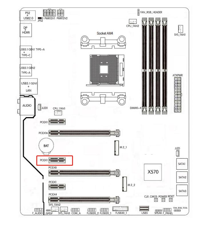 超简单的新手装机教程,最完整最全面的装机教程