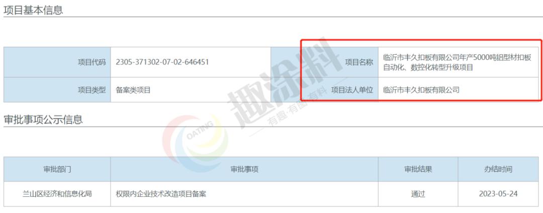趣涂网聚酯树脂,趣涂网安徽涂料