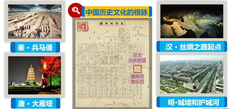 何以驰骋天空海阔，奔涌逐浪？西安交通大学给你10大理由，个个让人心动！